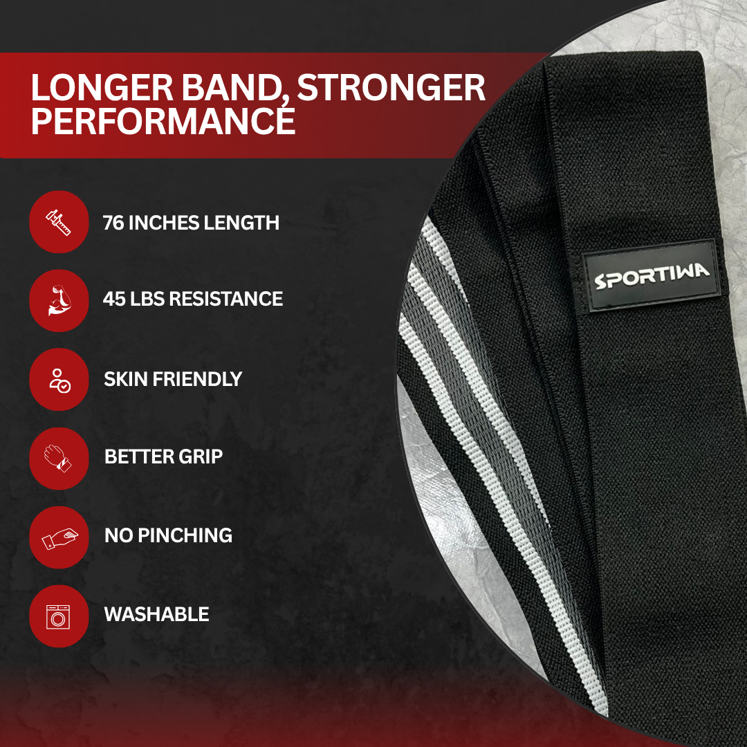 76 Inch Extra Long Fabric Resistance Band for Working Out – 3 Inches Wide – Non-Slip Workout Band for Pilates, Stretching & Strength Training